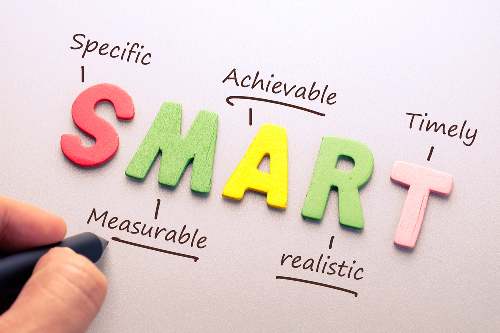 objetivos smart para gestão de desempenho