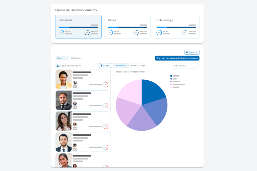 software de onboarding da Feedz