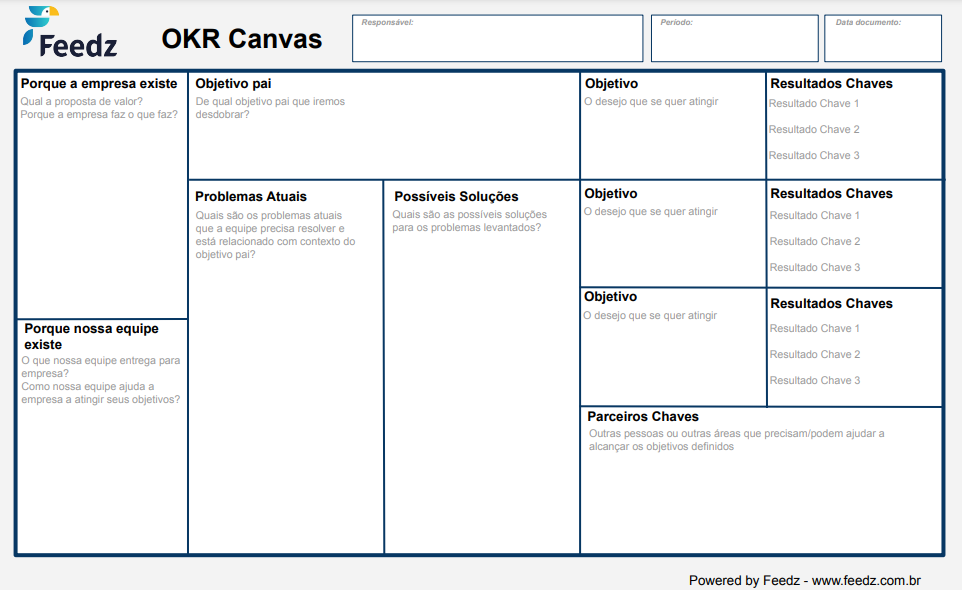Baixar o modelo OKR Canvas da Feedz
