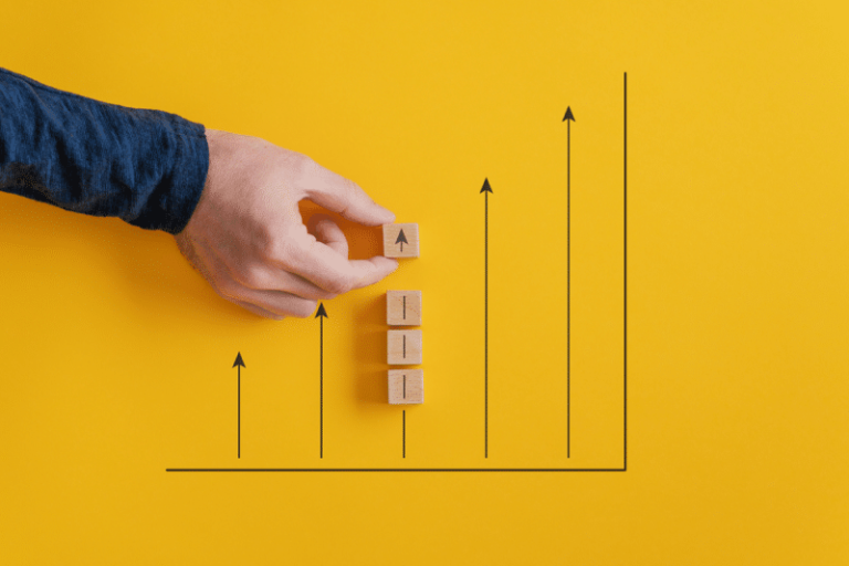 Gráfico de crescimento para representar a matriz nine box