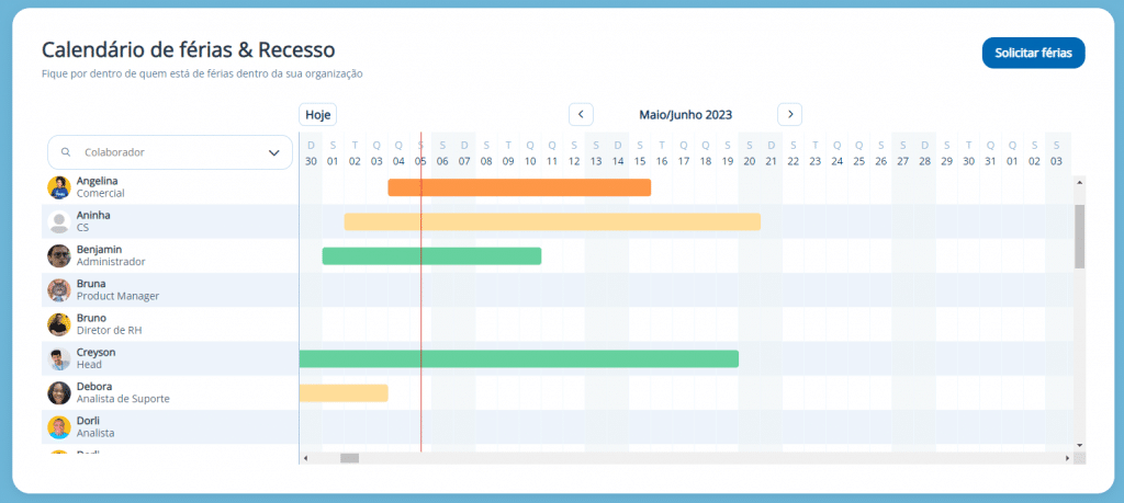 tela da plataforma de férias da Feedz